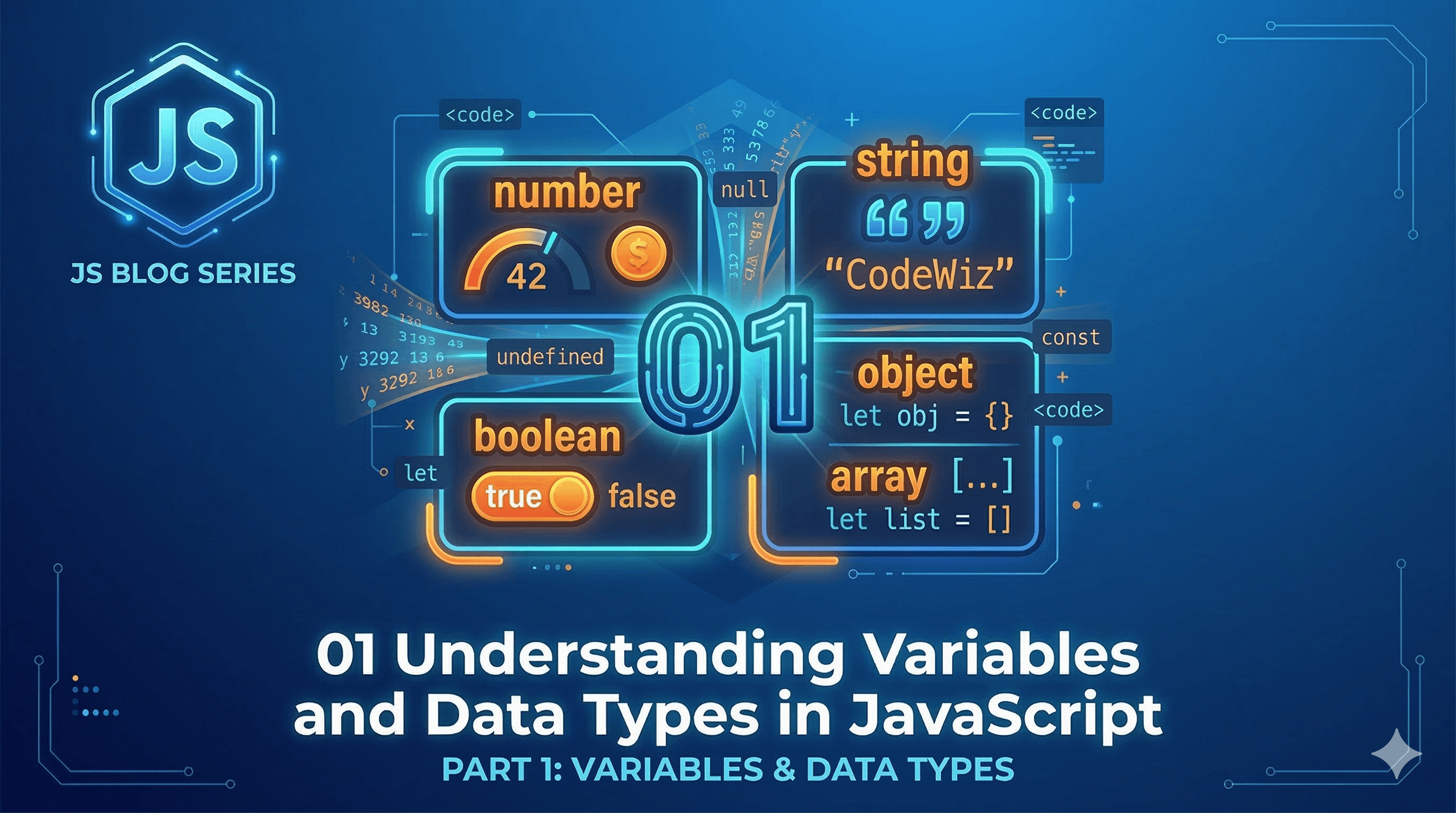 01 Understanding Variables and Data Types in JavaScript